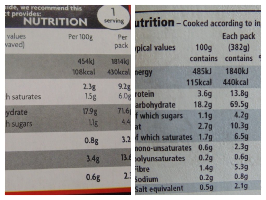 Ready Meal Monday - Comparison Between Asda (left) and Tesco (right) Macaroni Cheese Nutritional Information