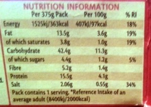 Ready Meal Monday – Bisto Minced Beef Hot Nutritional Information