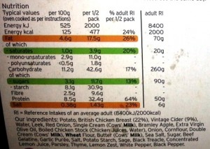 Nutritional Information For Sainsbury's Chicken with A Creamy Vintage Cider Sauce Meal Deal