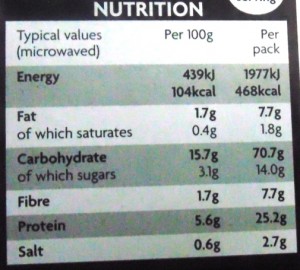 Ready Meal Monday – Asda Chicken, Chorizo and King Prawn Paella Nutritional Information