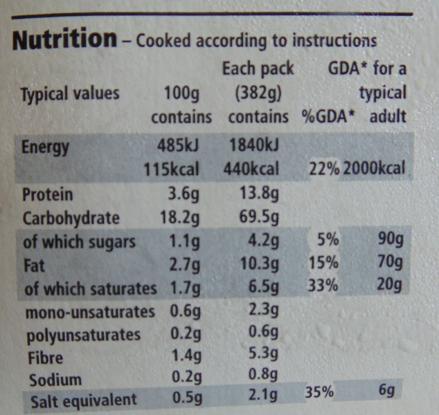 Ready Meal Monday - Tesco Macaroni Cheese Nutritional Information