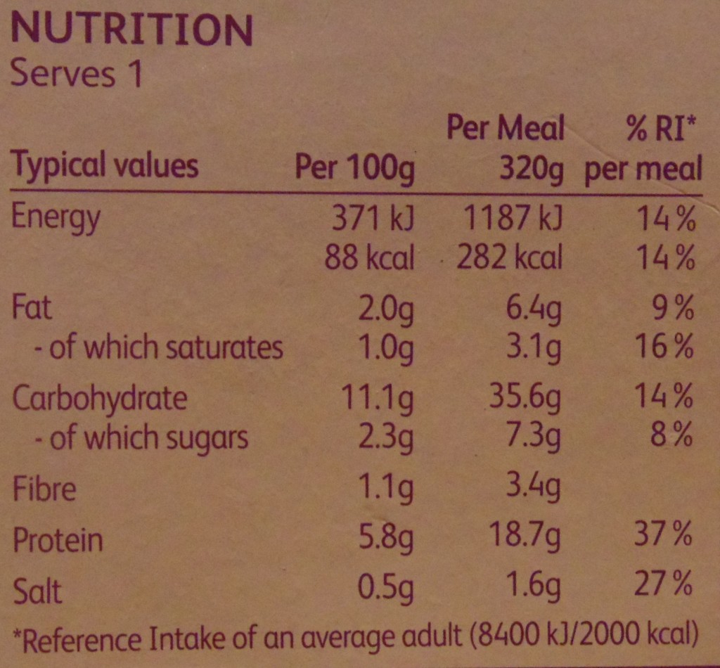 Nutritional Values of Ready Meals Monday - Weight Watchers Salmon and Broccoli Wedge Melt