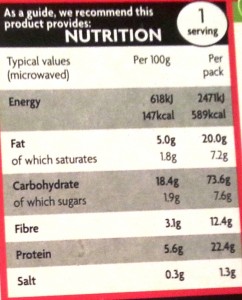 Time-Saving Tuesdays Asda Chilli Con Carne and Rice - Nutritional Information