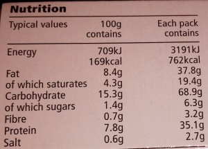 Time-Saving Tuesday – Tesco Italian Spaghetti Carbonara, nutritional information