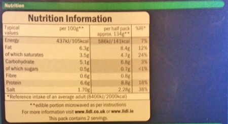 Scottish Mussels in a Garlic and Butter Sauce - Nutritional information