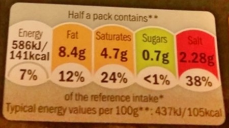 Scottish Mussels in a Garlic and Butter Sauce - Nutritional information from the front of the package