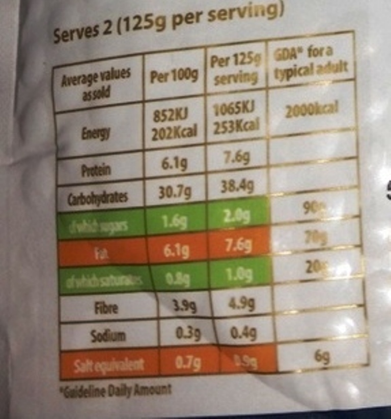 Merchant-Gourmet Red and White Quinoa nutritional information